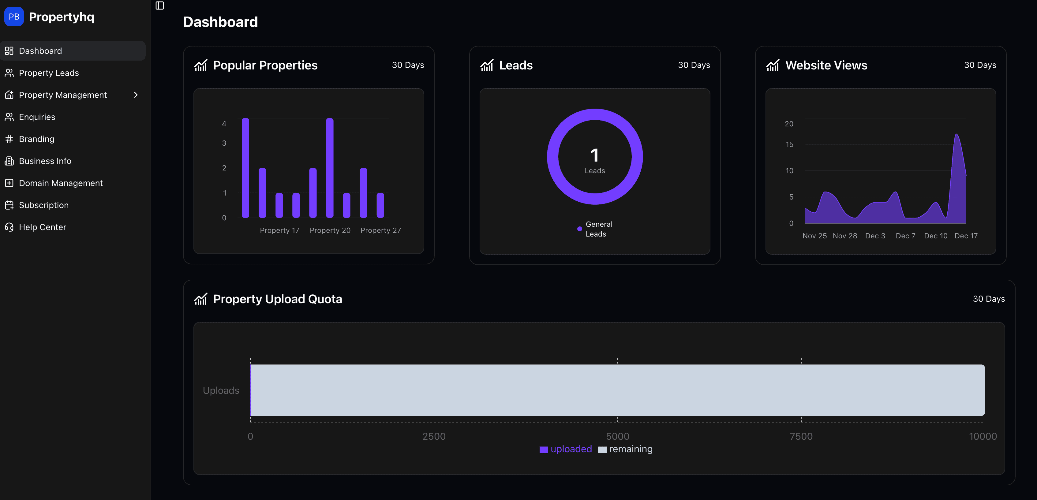 Real estate SaaS dashboard preview